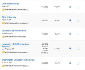 2019 U.S. News全美院校排名正式公布 网络文化经营专业成焦点